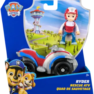 Ryhmä Hau Ajoneuvo 2.0 Riku